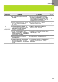 Страница 104