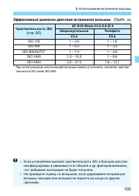 Страница 105
