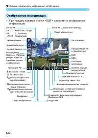 Страница 142