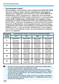 Страница 146