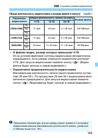 Страница 169