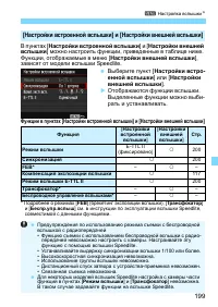 Страница 199