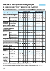 Страница 276
