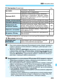 Страница 283