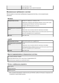 Страница 116