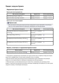 Страница 121