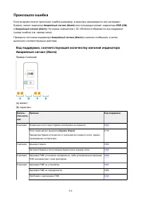 Страница 314