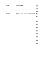 Страница 316