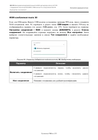 Страница 100