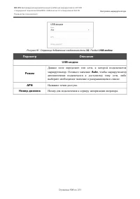 Страница 101