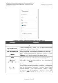 Страница 102