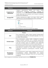 Страница 103
