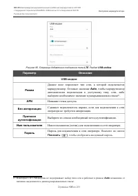 Страница 105