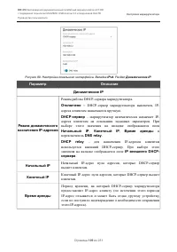 Страница 109