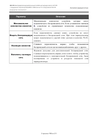 Страница 118