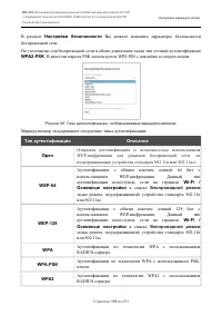 Страница 119