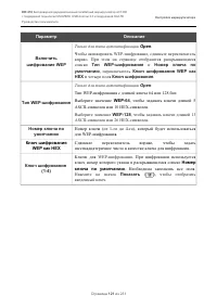 Страница 121