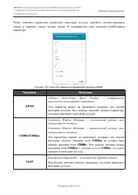 Страница 131