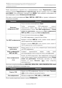 Страница 134