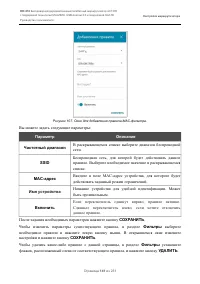 Страница 141