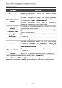 Страница 155