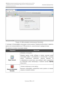 Страница 156