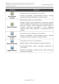 Страница 157
