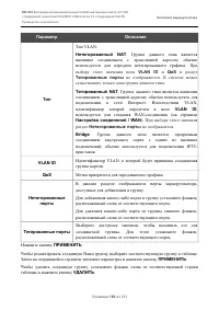 Страница 166