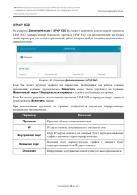 Страница 182