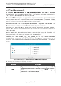 Страница 185
