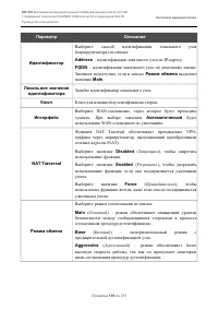 Страница 189