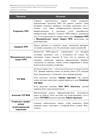 Страница 190