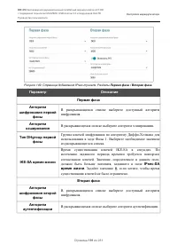 Страница 191