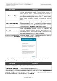 Страница 192