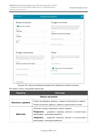 Страница 195