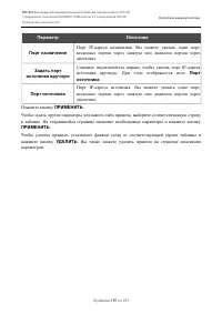 Страница 197