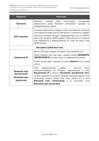 Страница 200