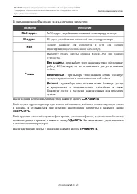 Страница 225