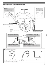 Страница 101