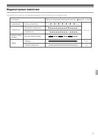 Страница 105