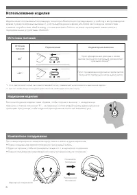 Страница 106