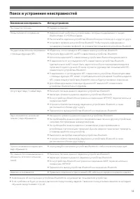 Страница 111