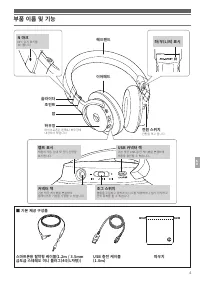 Страница 117