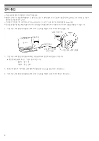 Страница 118