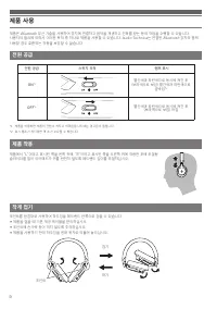 Страница 122