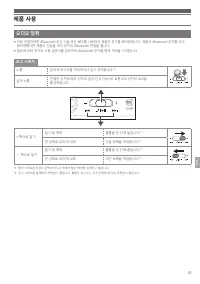 Страница 123