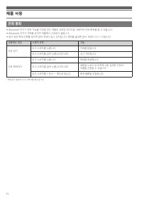 Страница 124