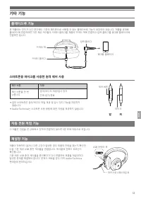 Страница 125