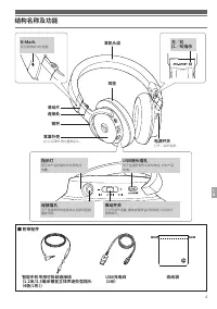 Страница 133