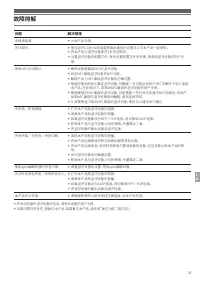 Страница 143